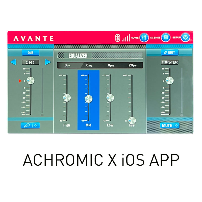 A12X - 12-inch Active Speaker with DSP, LCD & Bluetooth 5.0